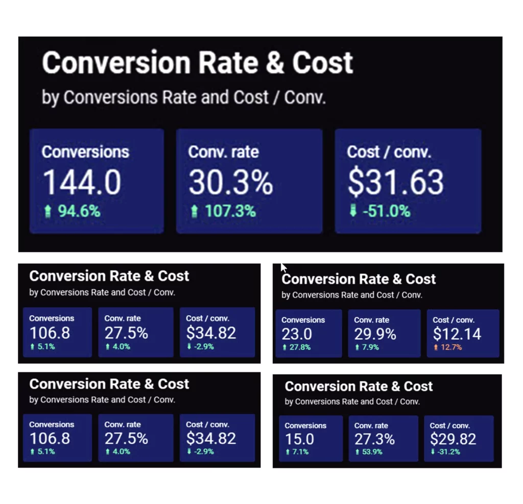 conversion_Rate